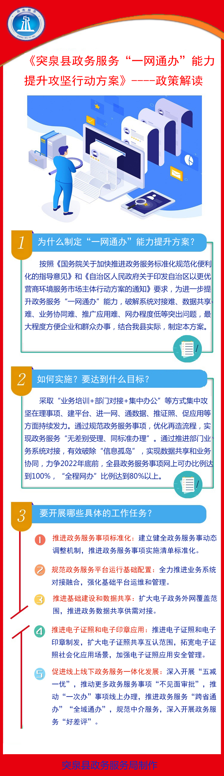 2.（46号）突泉县政务服务“一网通办”能力提升攻坚行动方案