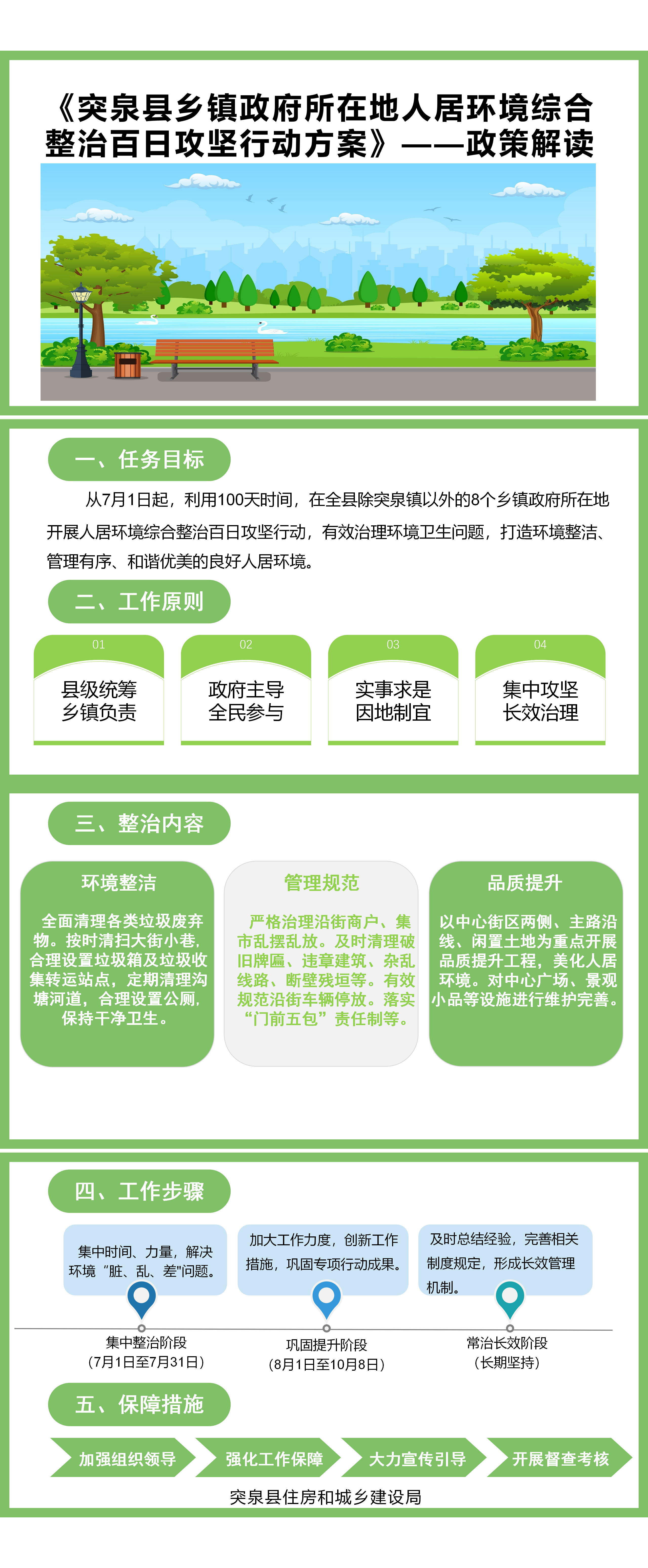 突泉县乡镇政府所在地人居环境综合整治百日攻坚行动方案〔2023〕57号文件