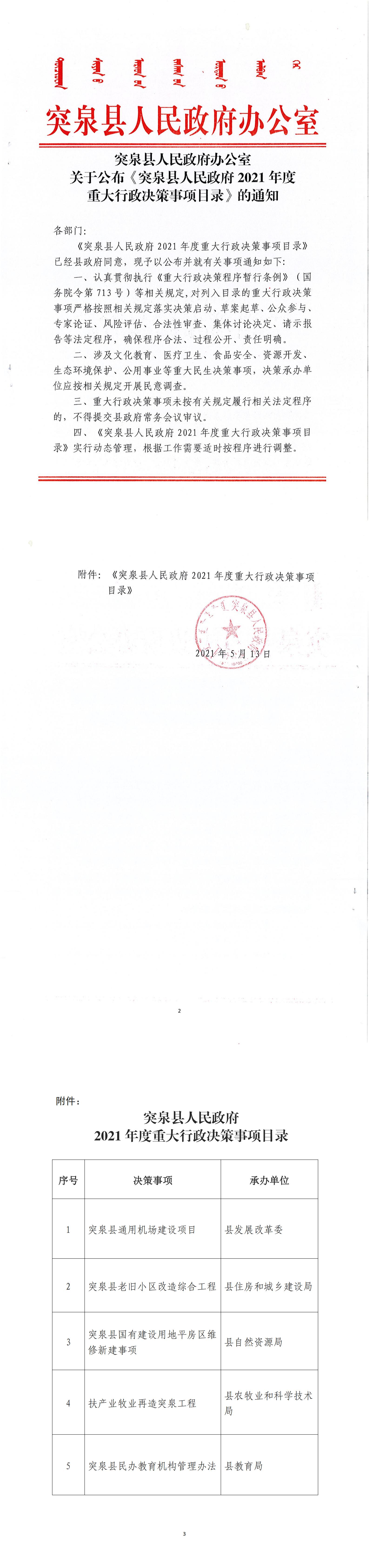 2021年度重大决策事项目录及公布截图_00