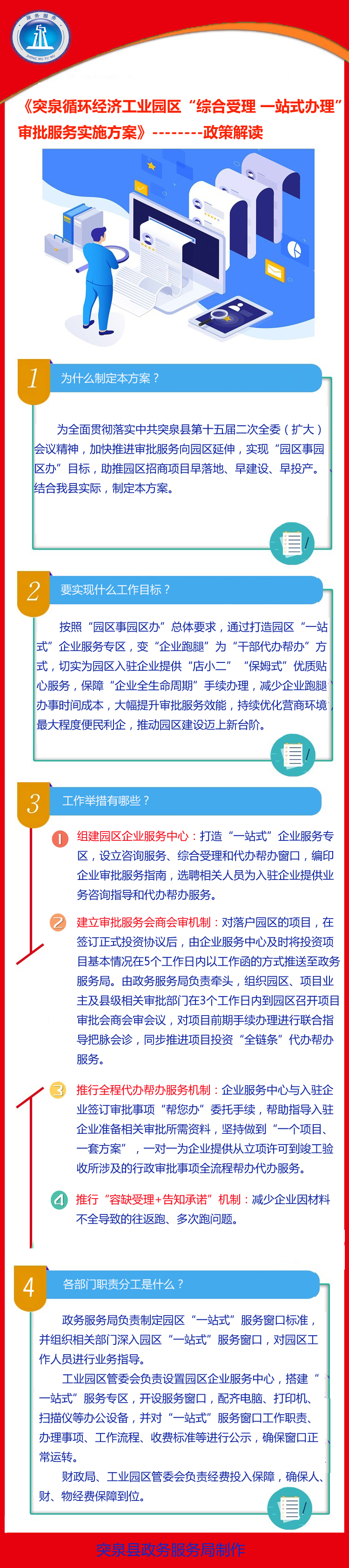 (政策解读)关于印发突泉县循环工业园区“综合受理 一站式办理”审批服务实施方案