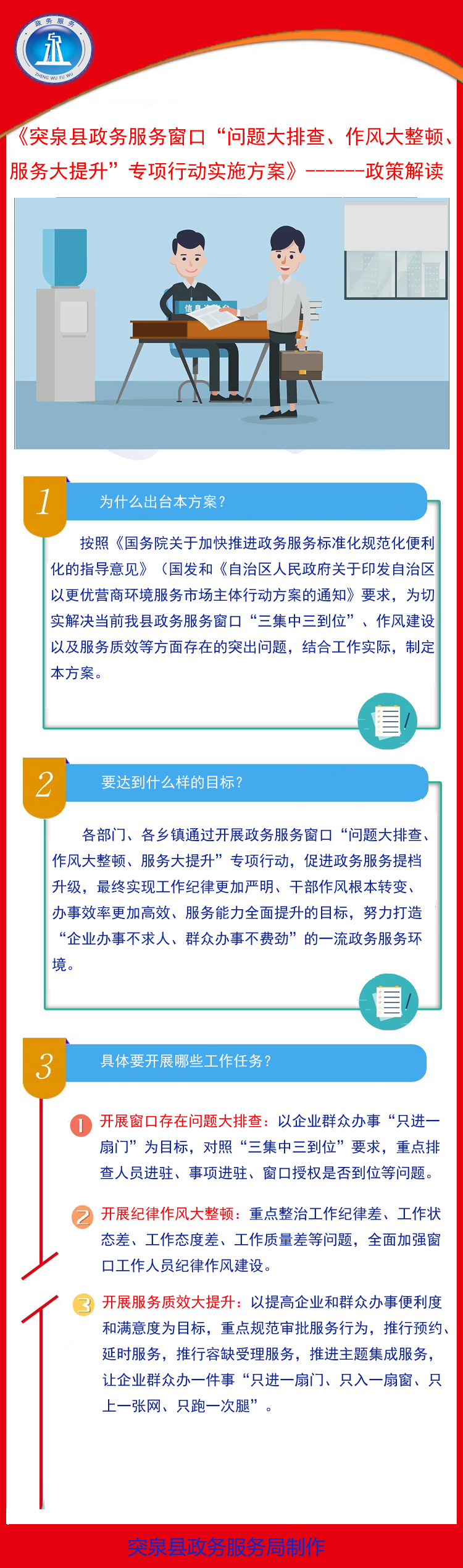 1.（45号）突泉县政务服务窗口“问题大排查、作风大整顿、服务大提升”专项行动实施方案